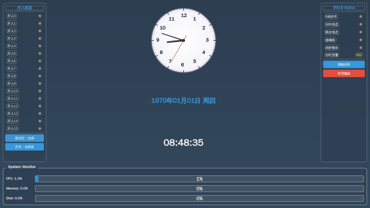 测试程序